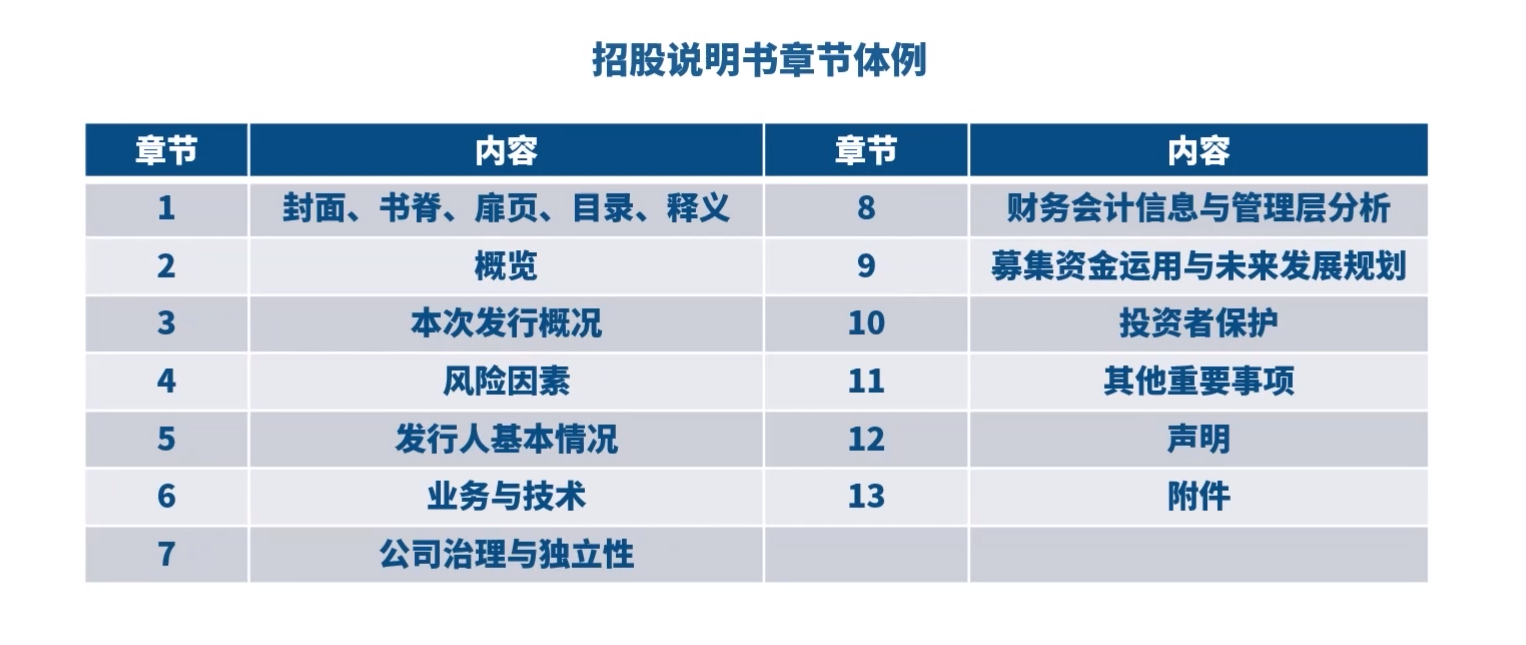 ����yl23455����