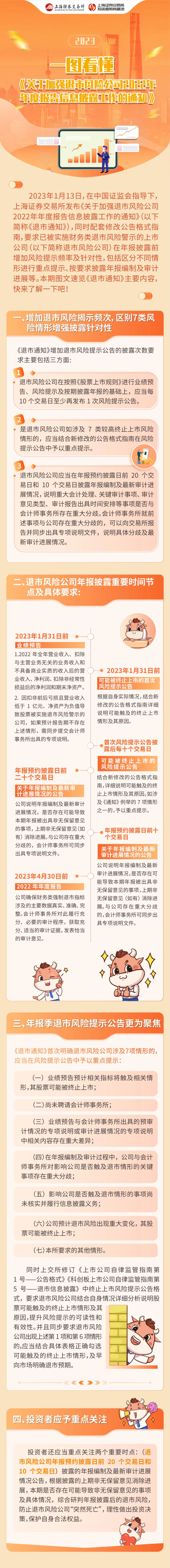 ����yl23455����